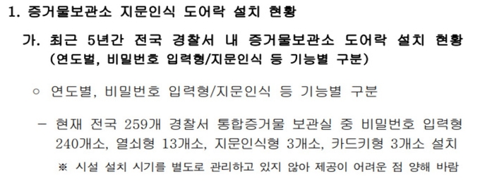  증거물보관소 도어락 설치 현황(출처: 경찰청)<br>
<br>
