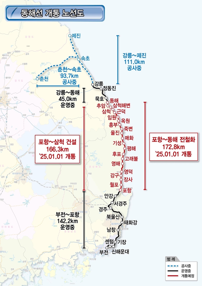 동해선 개통노선도 